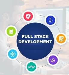 STLabs software development corporate training