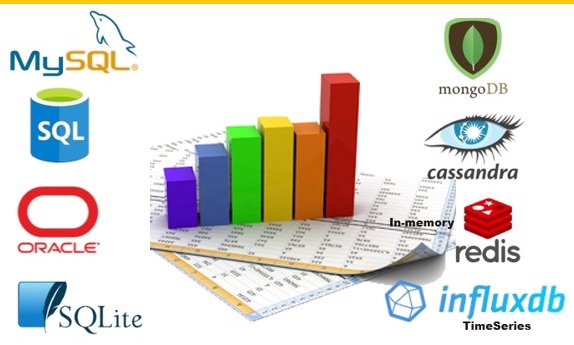 Best database training center