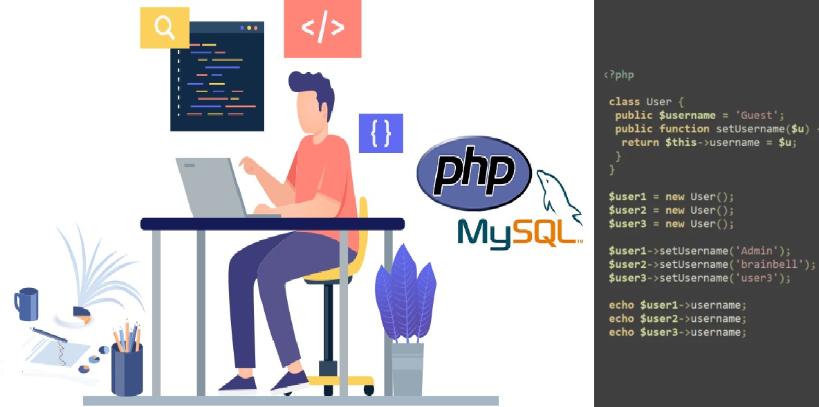 PHP Programming Language