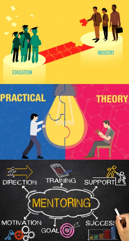 why job oriented courses